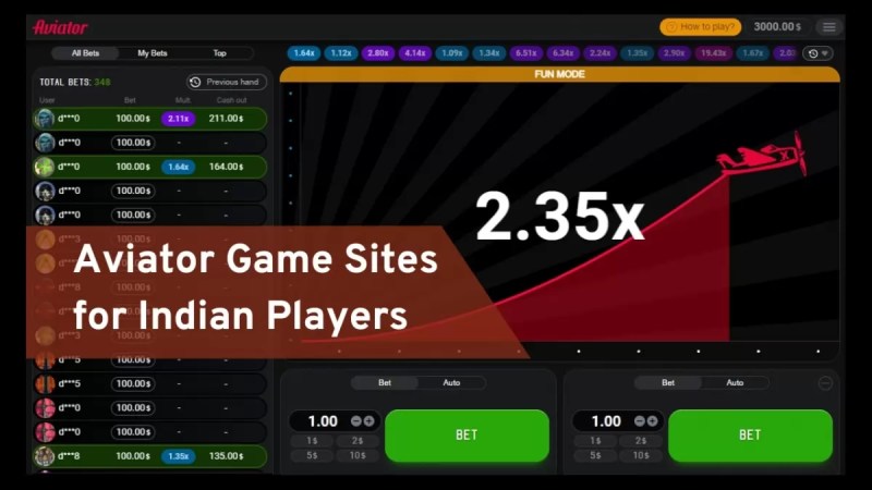 Aviator Crash Game Bet